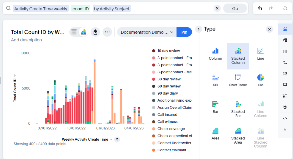 Example stacked column visualization