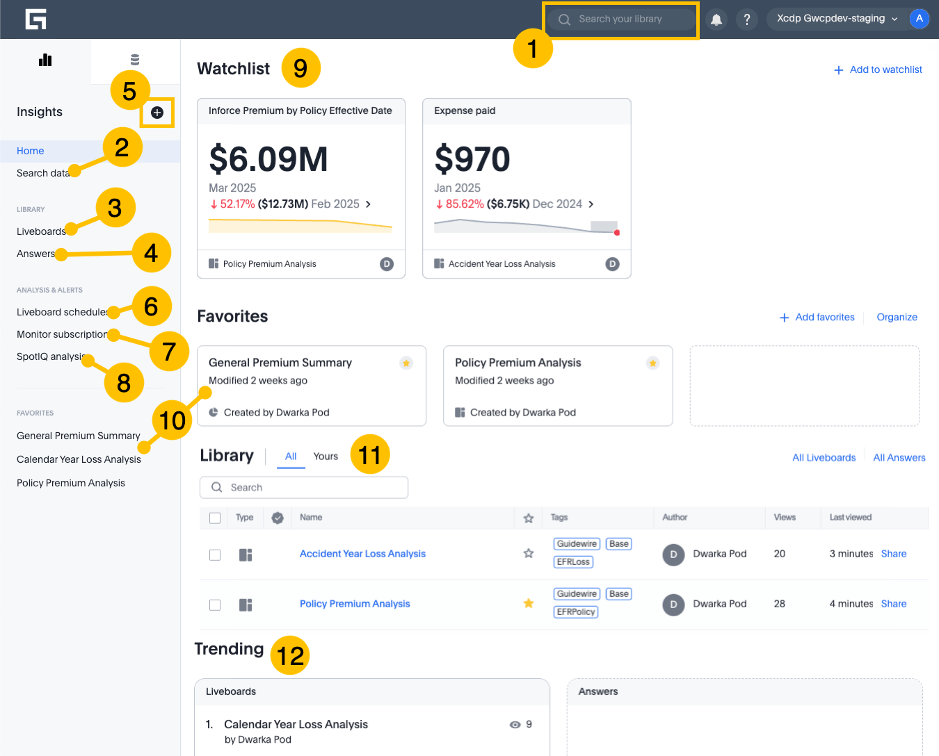 Explore Insights home page