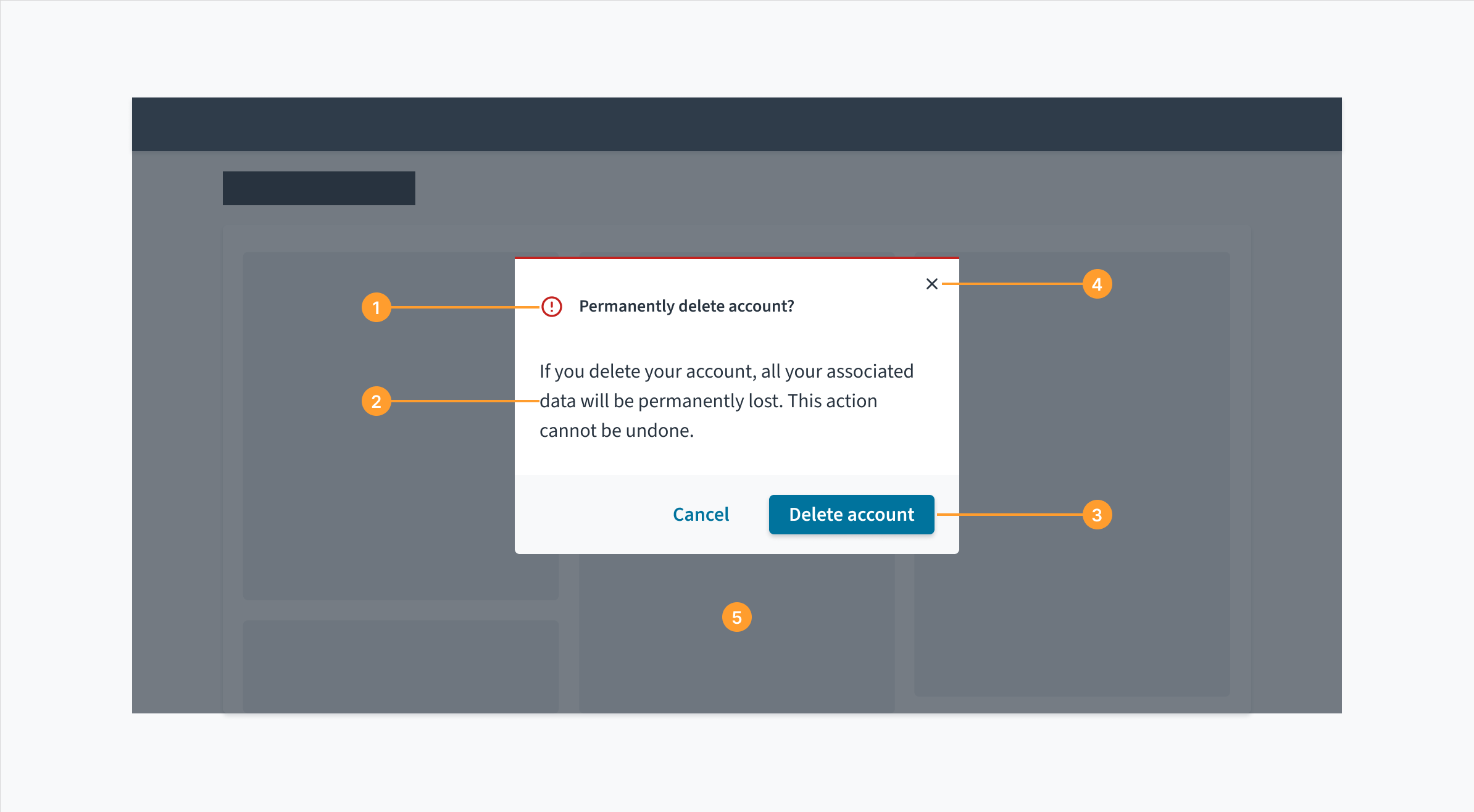 modal Formatting