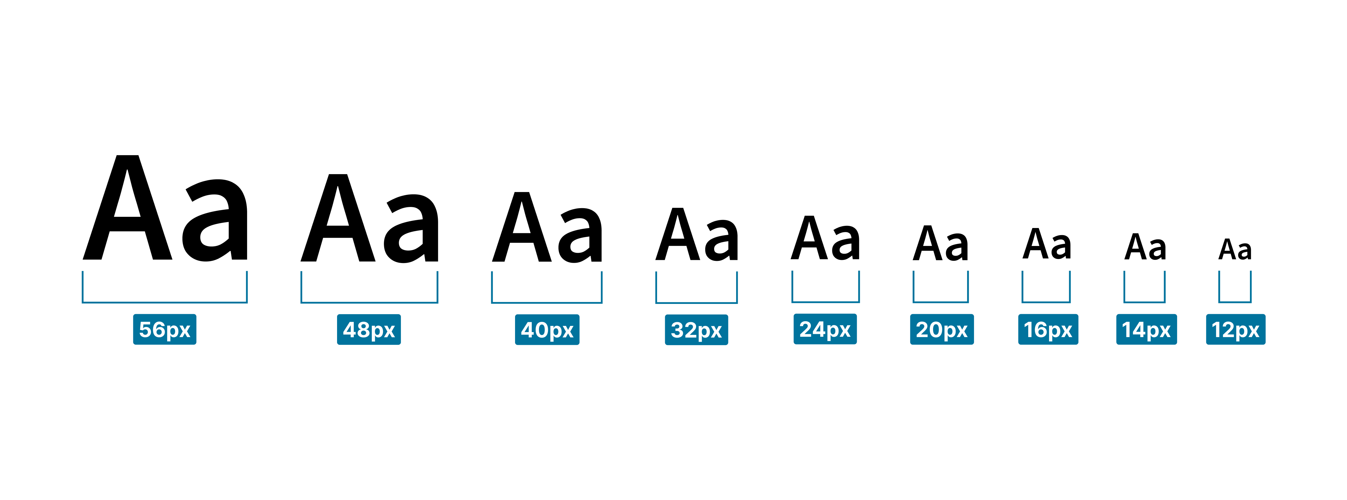 Jutro type scale examples, in decreasing size: 56, 48, 40, 32, 24, 20, 16, 14, and 12 pixels.