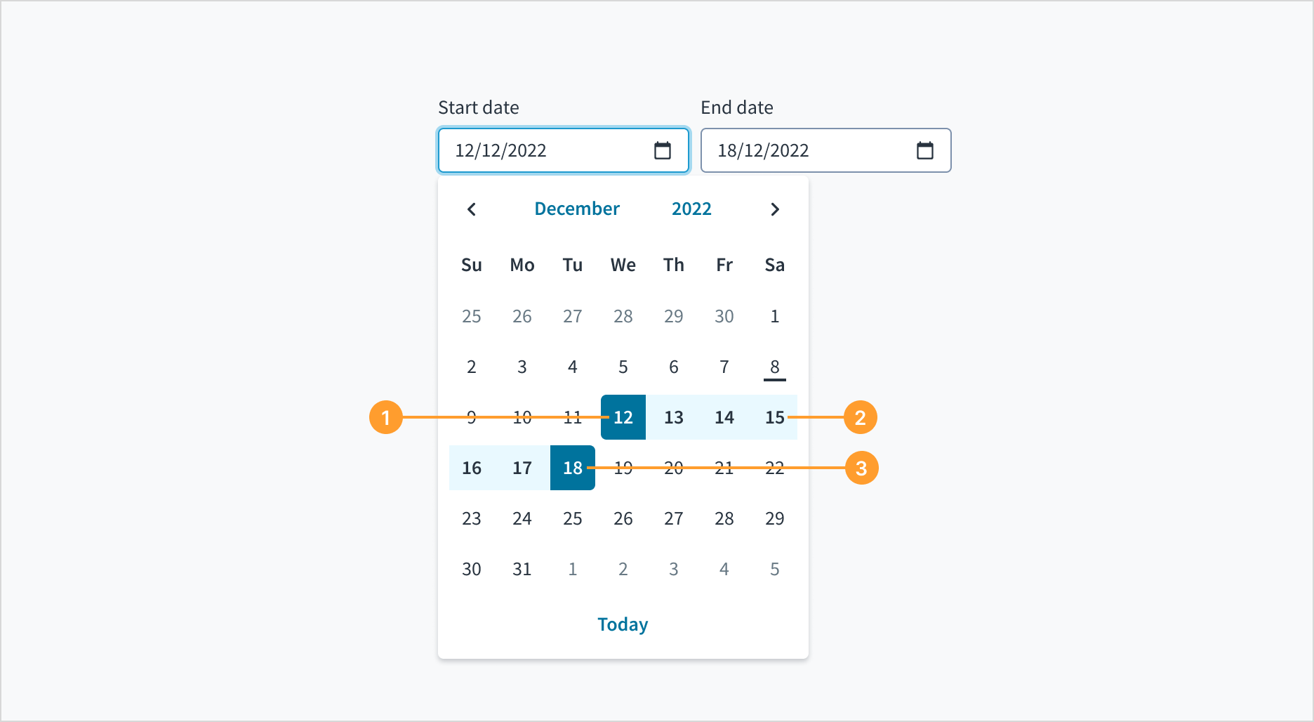 The date range component