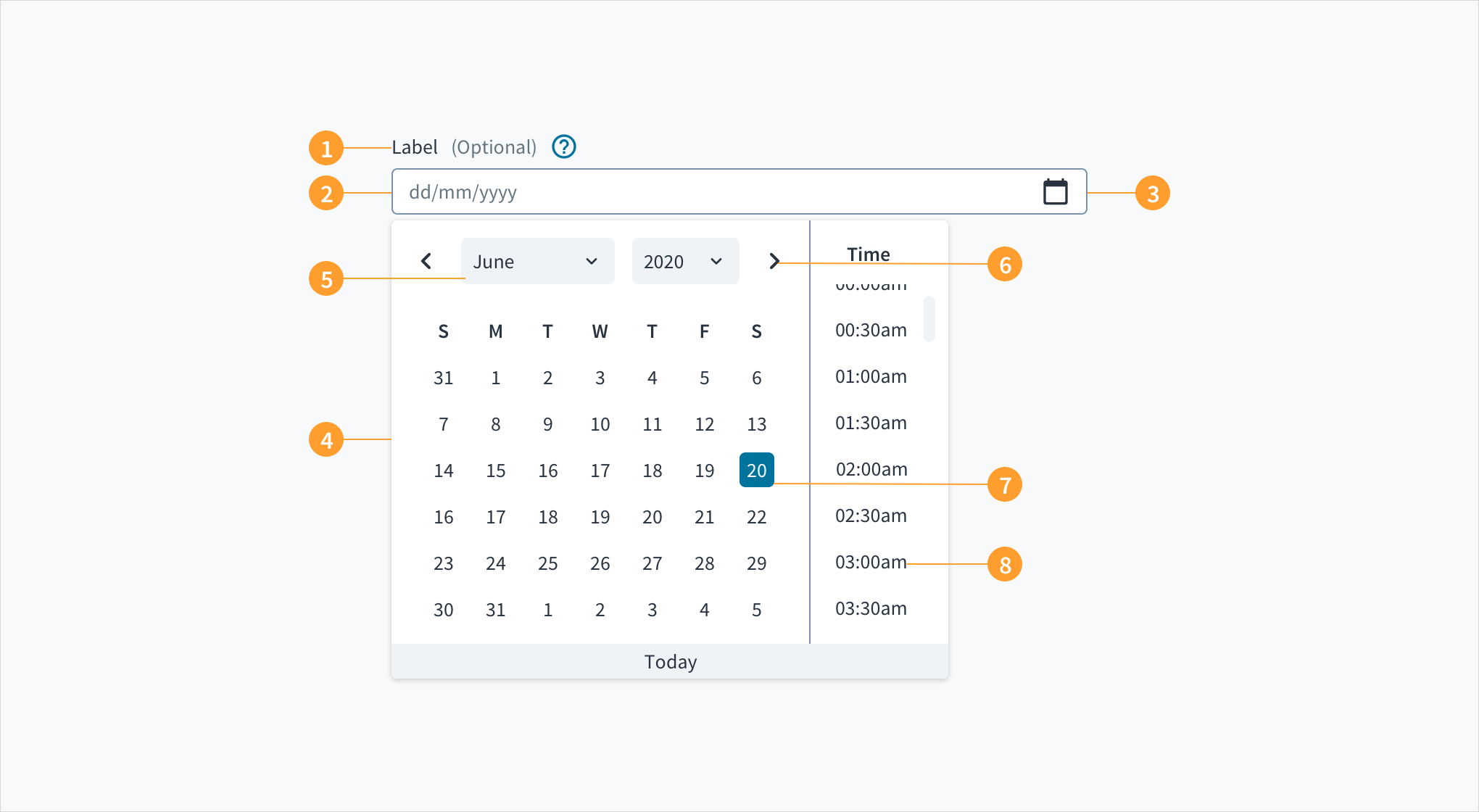 The formatting of the date picker