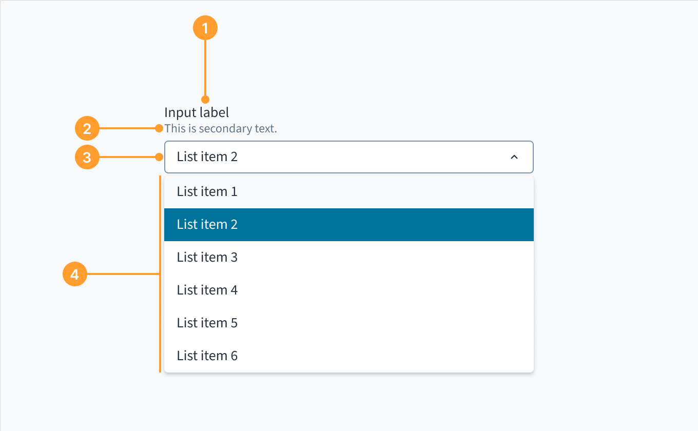 image depicting the anatomy of the dropdown component select variant