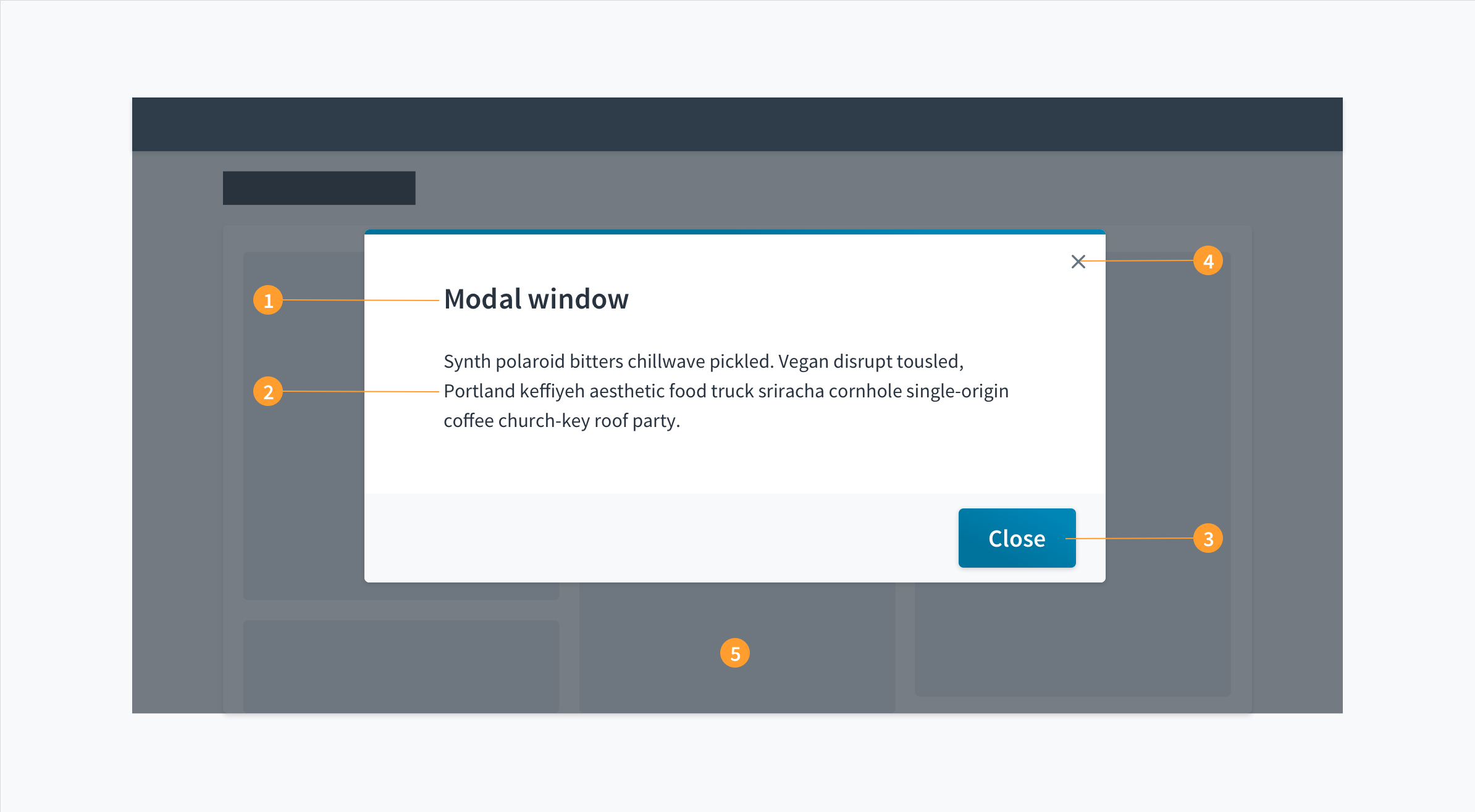 modal Formatting