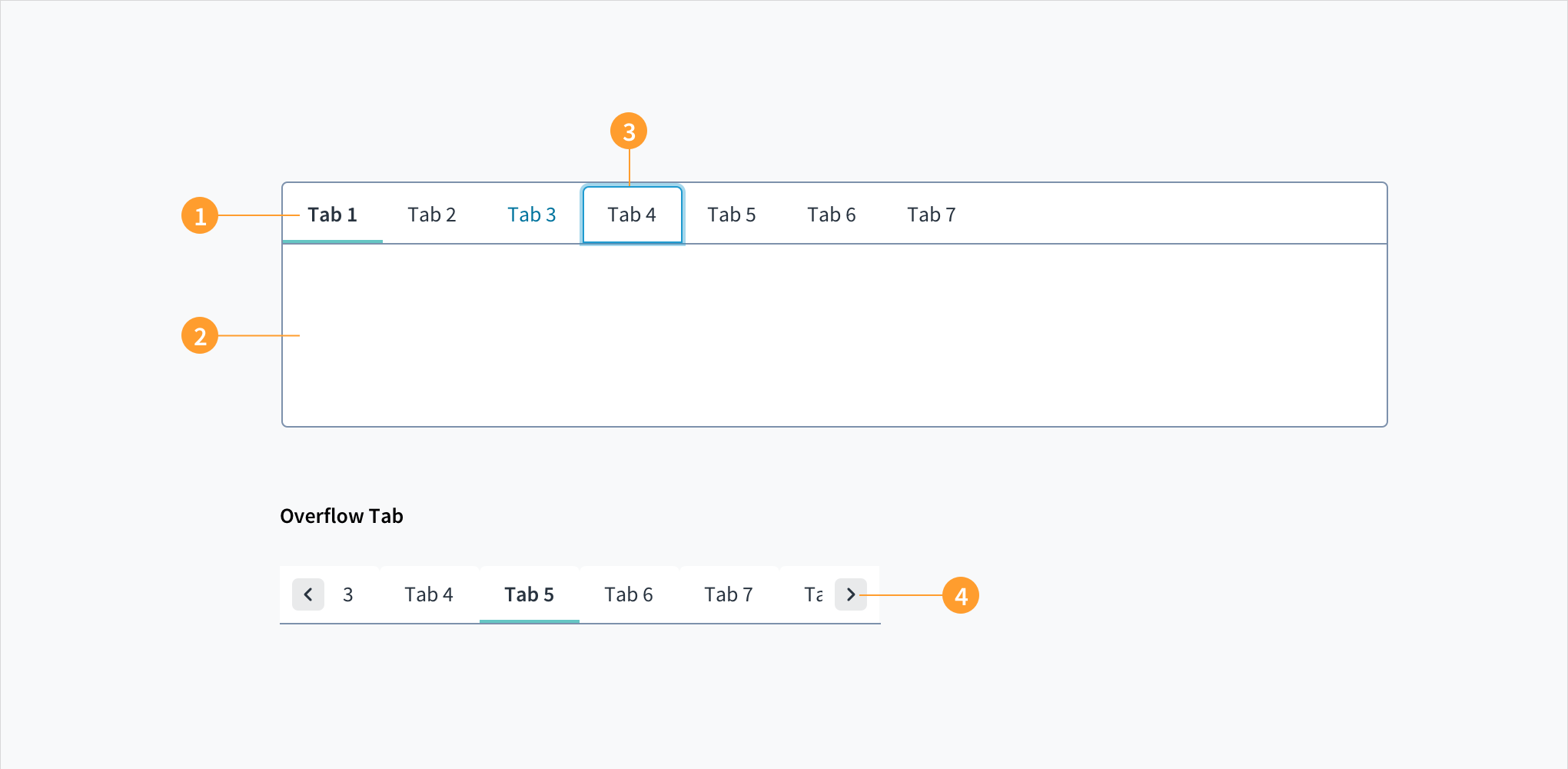 Tabs formatting