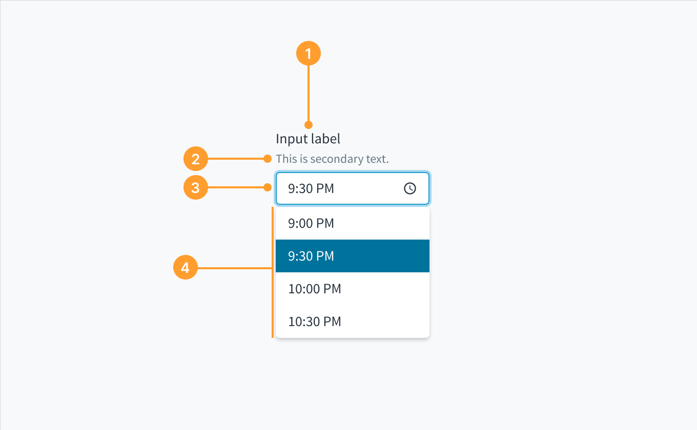 image illustrating the anatomy of the time picker component