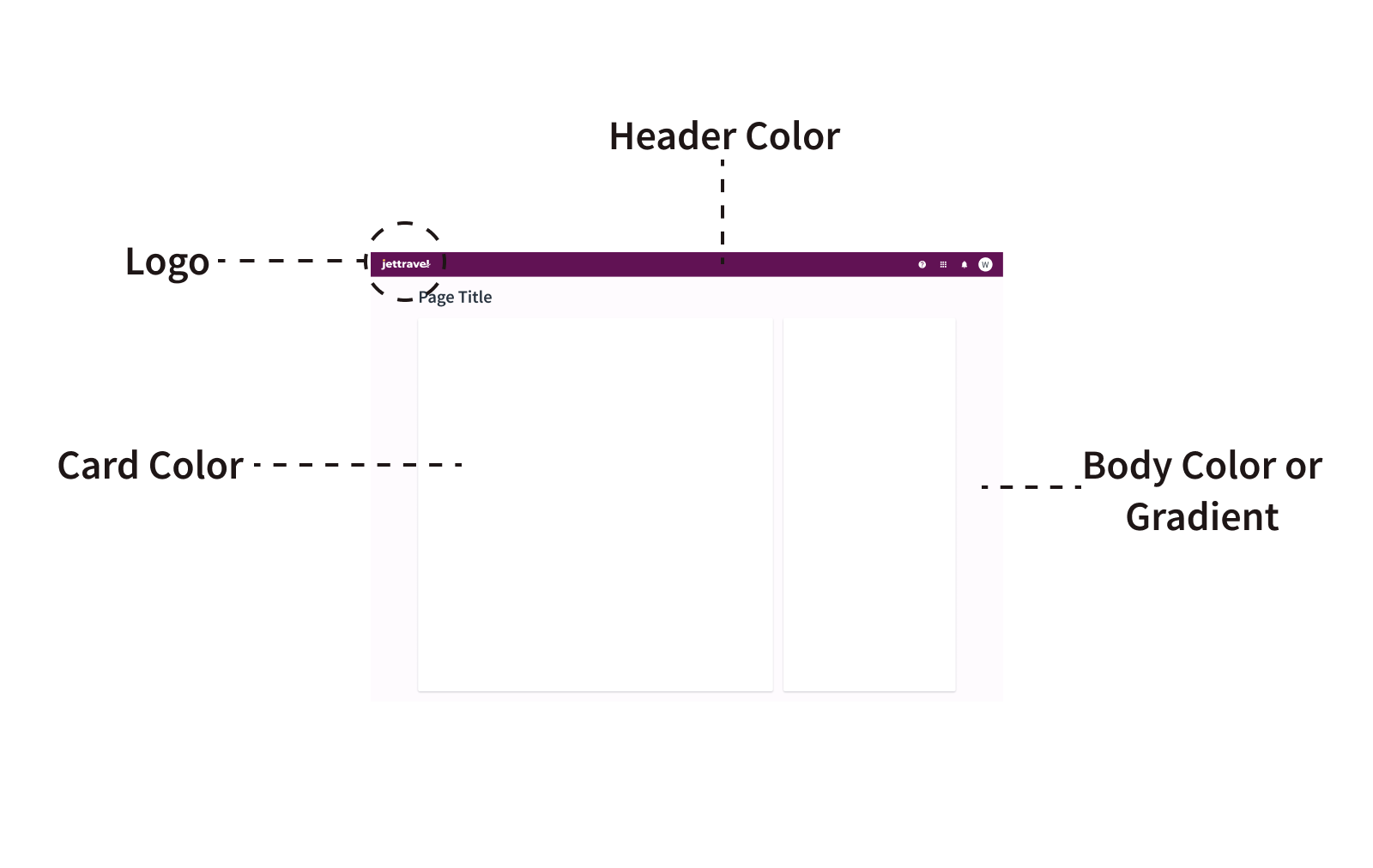 An image analyzing a custom floorplan